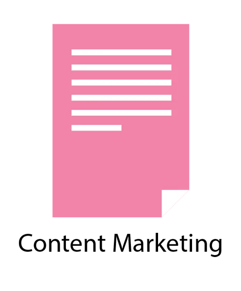 content marketing